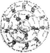 Танго смерти Танго смерти