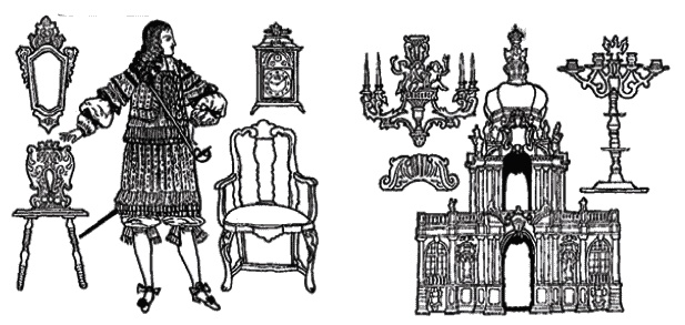 Основы личного стиля Основы личного стиля