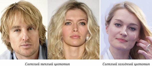 Основы личного стиля Основы личного стиля