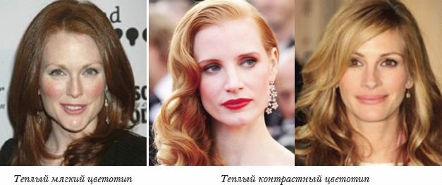 Основы личного стиля Основы личного стиля