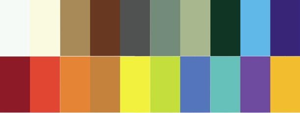 Основы личного стиля Основы личного стиля