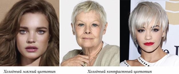 Основы личного стиля Основы личного стиля