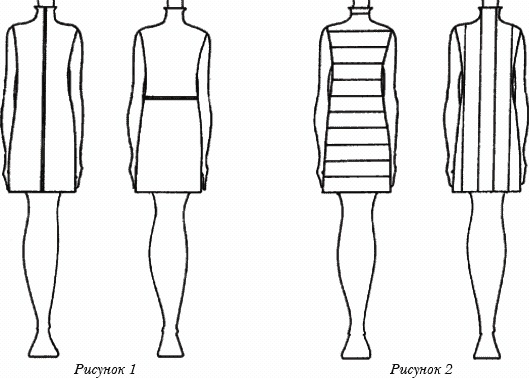 Основы личного стиля Основы личного стиля