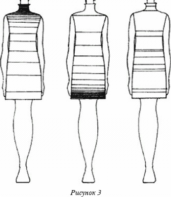 Основы личного стиля Основы личного стиля