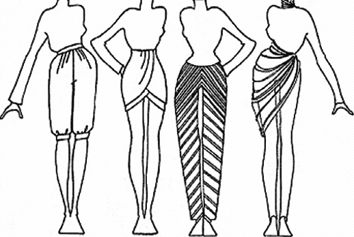 Основы личного стиля Основы личного стиля