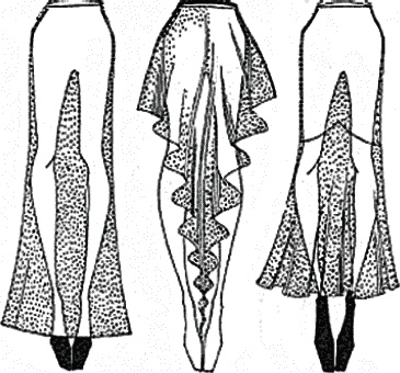 Основы личного стиля Основы личного стиля