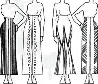 Основы личного стиля Основы личного стиля