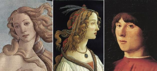 Основы личного стиля Основы личного стиля