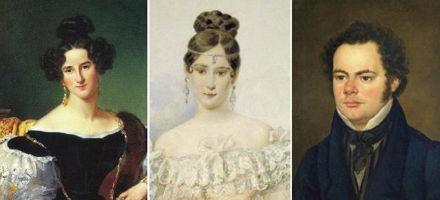 Основы личного стиля Основы личного стиля