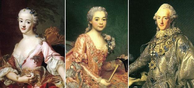 Основы личного стиля Основы личного стиля