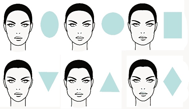 Основы личного стиля Основы личного стиля