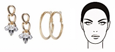 Основы личного стиля Основы личного стиля