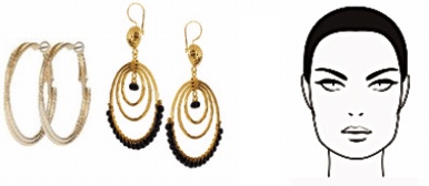 Основы личного стиля Основы личного стиля