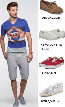 Основы личного стиля Основы личного стиля