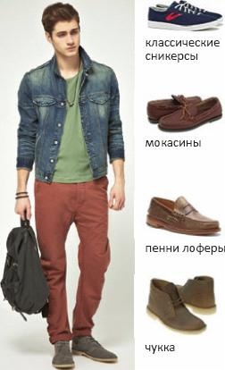 Основы личного стиля Основы личного стиля