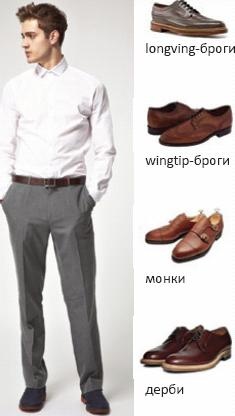 Основы личного стиля Основы личного стиля