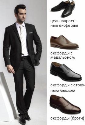 Основы личного стиля Основы личного стиля