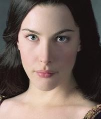 Основы личного стиля Основы личного стиля