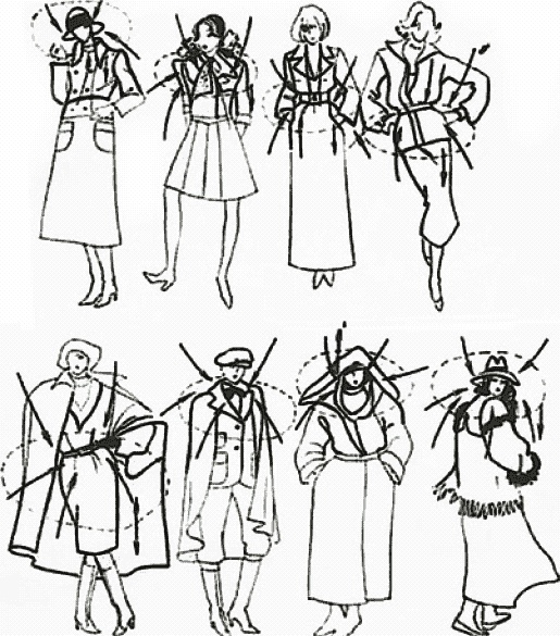 Основы личного стиля Основы личного стиля