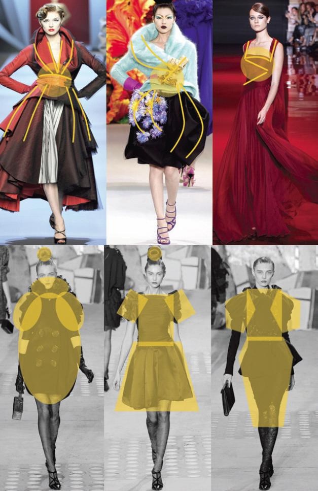 Основы личного стиля Основы личного стиля