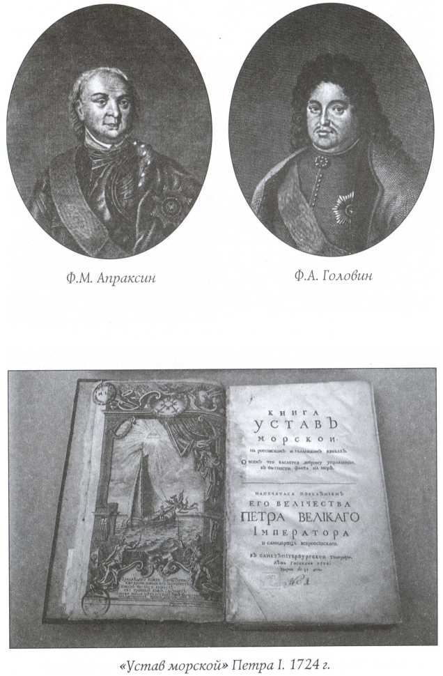 Краткая история русского флота