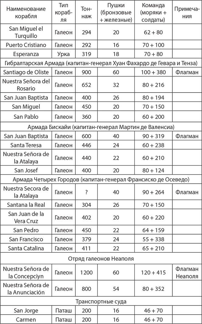 Сокрушение империи