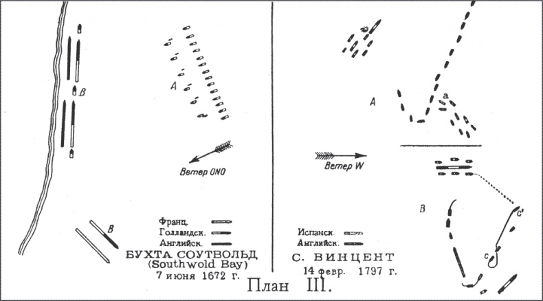 Влияние морской силы на историю. C предисловием Николая Старикова