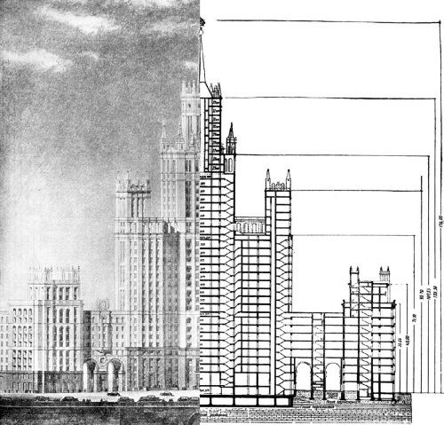 Высотки сталинской Москвы. Наследие эпохи
