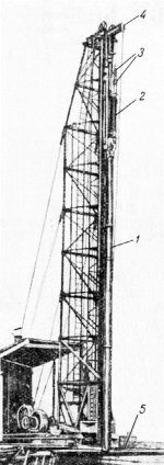 Высотки сталинской Москвы. Наследие эпохи