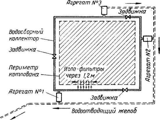 Высотки сталинской Москвы. Наследие эпохи