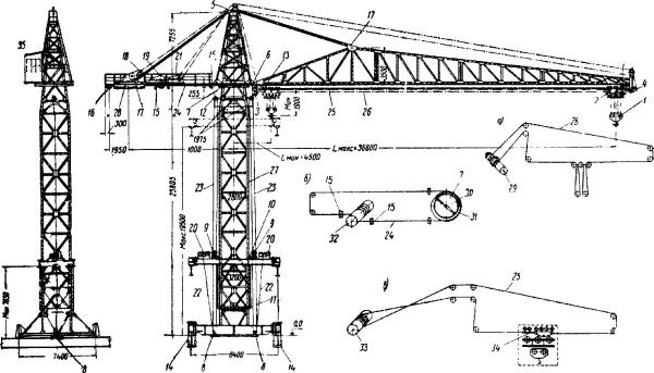 Высотки сталинской Москвы. Наследие эпохи