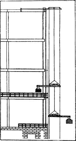 Высотки сталинской Москвы. Наследие эпохи