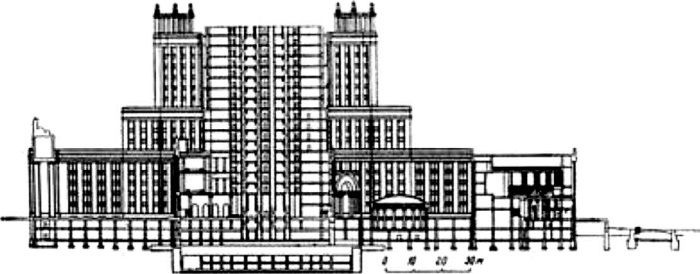 Высотки сталинской Москвы. Наследие эпохи