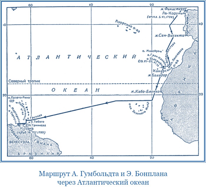 Второе открытие Америки