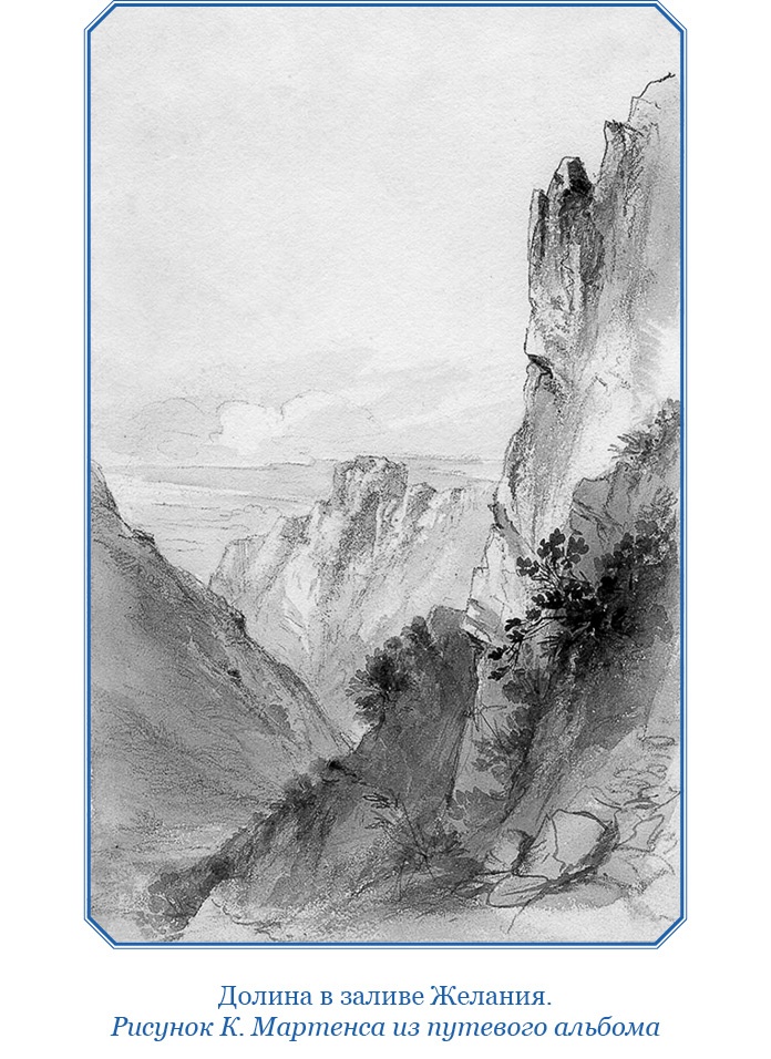 Путешествие вокруг света на корабле «Бигль»