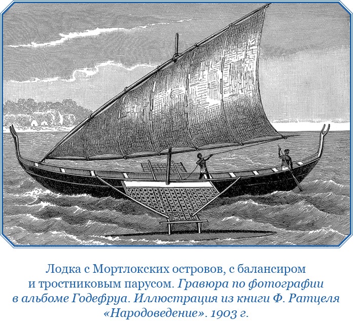 Плавания капитана флота Федора Литке вокруг света и по Северному Ледовитому океану