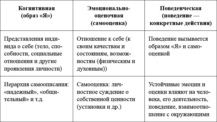 Как воспитать мальчика, чтобы он стал настоящим мужчиной Как воспитать мальчика, чтобы он стал настоящим мужчиной