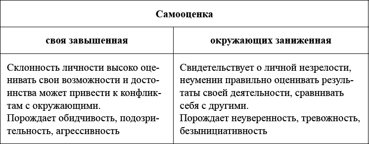Как воспитать мальчика, чтобы он стал настоящим мужчиной Как воспитать мальчика, чтобы он стал настоящим мужчиной