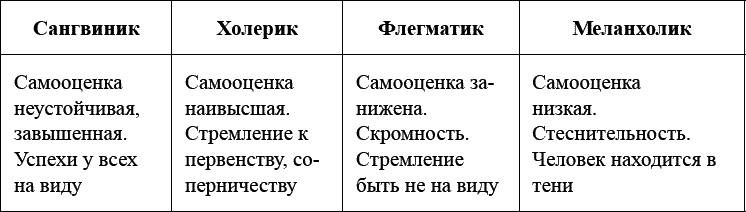 Как воспитать мальчика, чтобы он стал настоящим мужчиной Как воспитать мальчика, чтобы он стал настоящим мужчиной