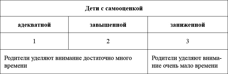Как воспитать мальчика, чтобы он стал настоящим мужчиной Как воспитать мальчика, чтобы он стал настоящим мужчиной