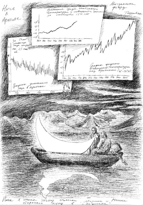 Гуд бай, Арктика!.. Гуд бай, Арктика!..