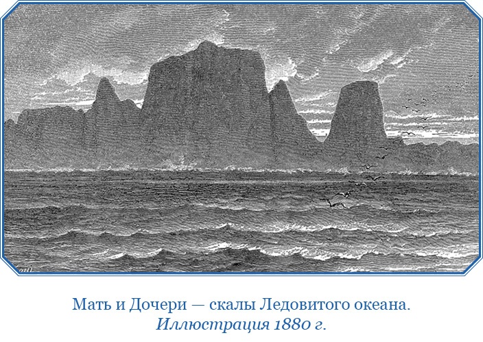 «Фрам» в Полярном море