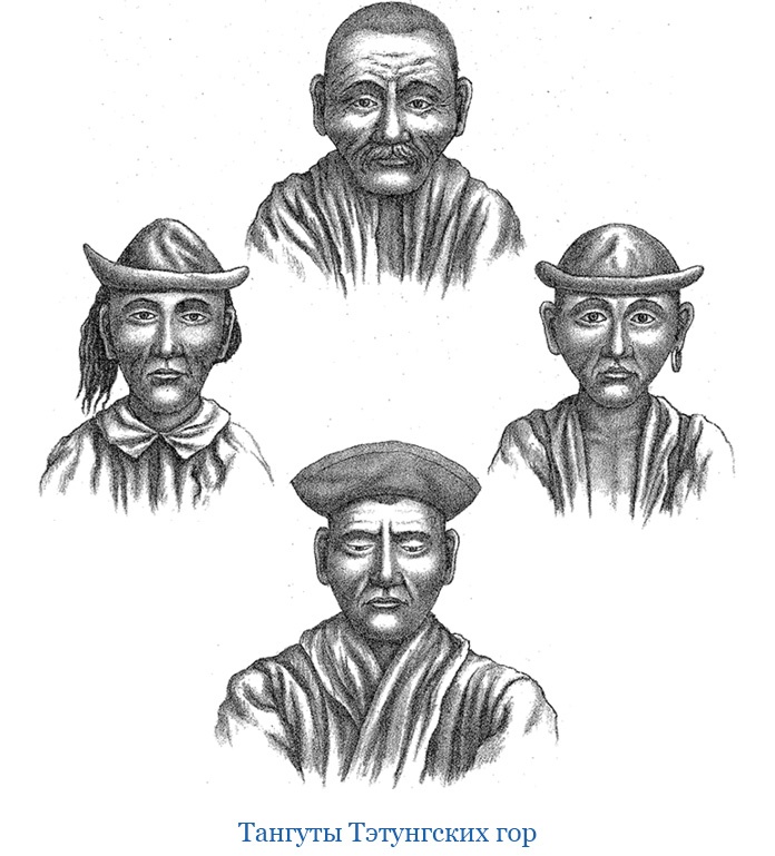 Путешествия в Центральной Азии Путешествия в Центральной Азии