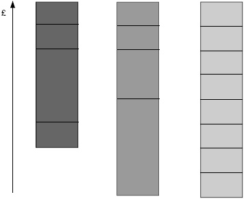 Практика управления человеческими ресурсами Практика управления человеческими ресурсами