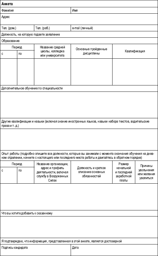 Практика управления человеческими ресурсами Практика управления человеческими ресурсами
