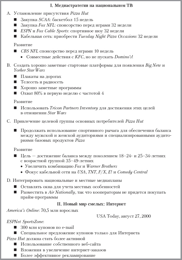 Реклама. Принципы и практика Реклама. Принципы и практика