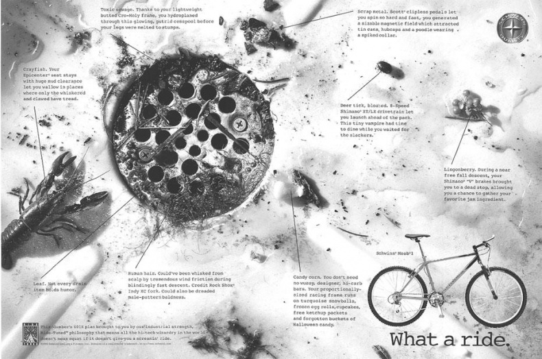 Реклама. Принципы и практика Реклама. Принципы и практика