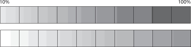 Реклама. Принципы и практика Реклама. Принципы и практика