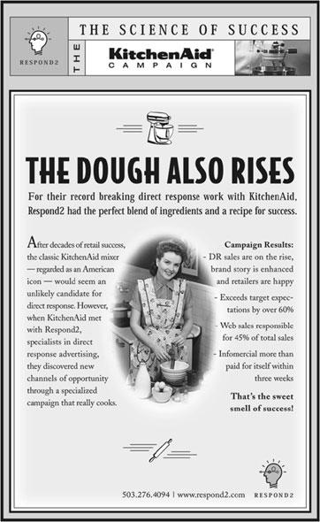 Реклама. Принципы и практика Реклама. Принципы и практика