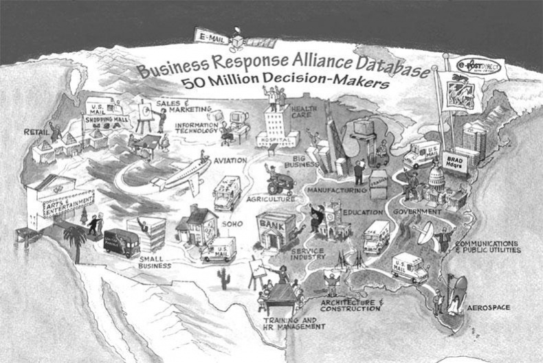 Реклама. Принципы и практика Реклама. Принципы и практика